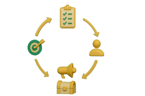 Convert purchases to rewards